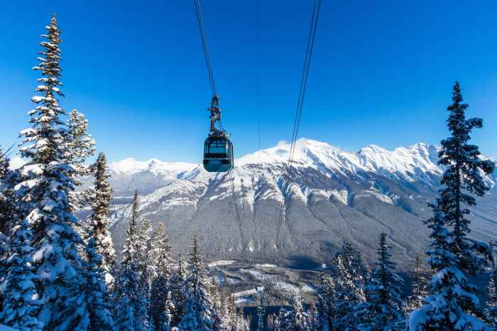 Banff gondola