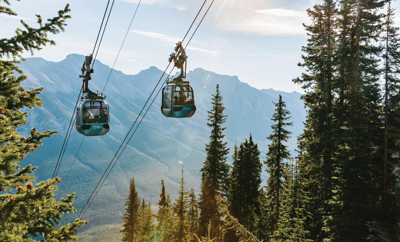 Banff gondola winter worth mountain sulphur canada safe need long so do